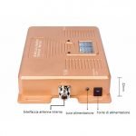 Ripetitore di segnale GSM/LTE – 600 mq